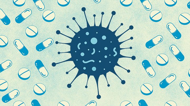 Can a Supplement Protect Me Against the New Coronavirus?